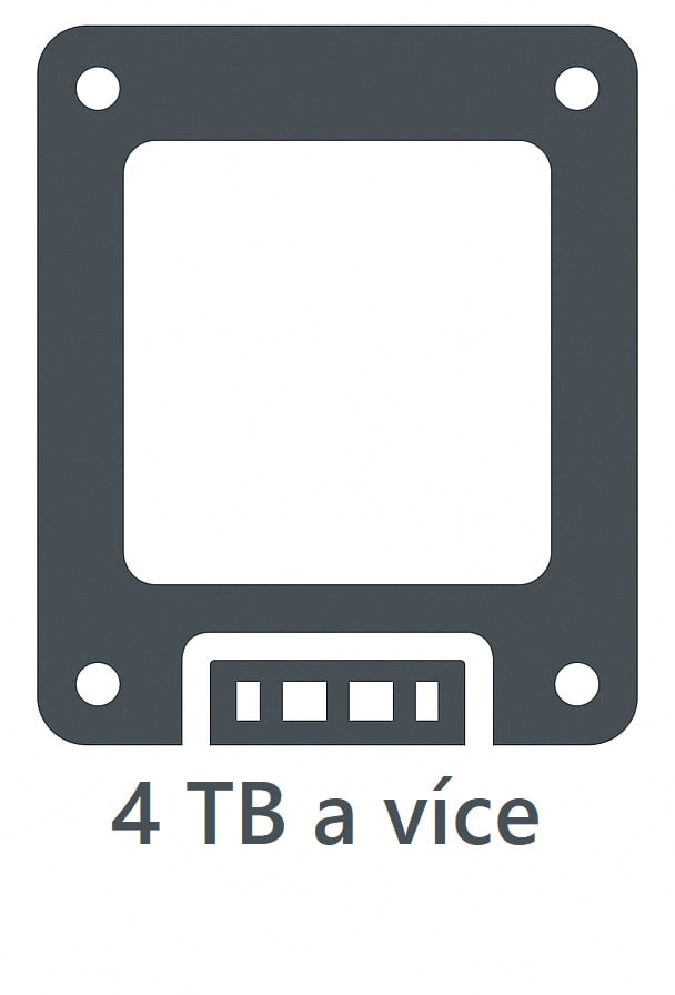 SSD 4 TB a viac