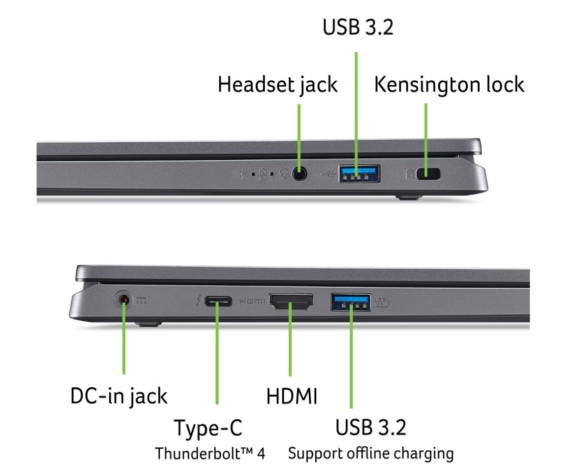 Acer Aspire 17 Steel Gray (A17-51M-3862) (NX.J02EC.001)