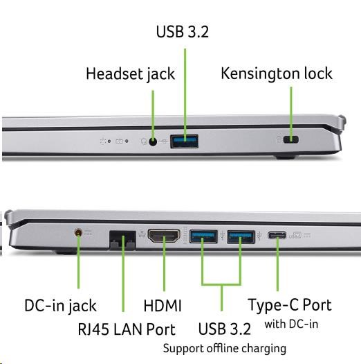 Acer Aspire 3 15 Pure Silver (A315-44P-R9MB) (NX.KSJEC.009)