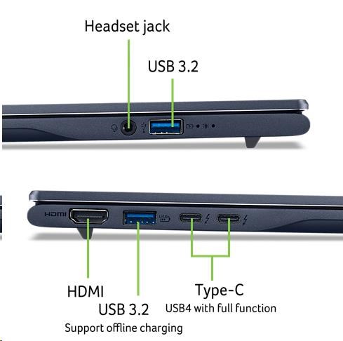 Acer Swift 14 AI Steam Blue (SF14-51-514G) (NX.J2KEC.003)