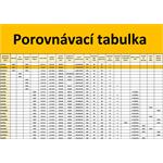 ACRA GB3500/1 Bežecký pás na chôdzu a pomalý beh - so zábradlím