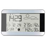 Alecto WS-1700