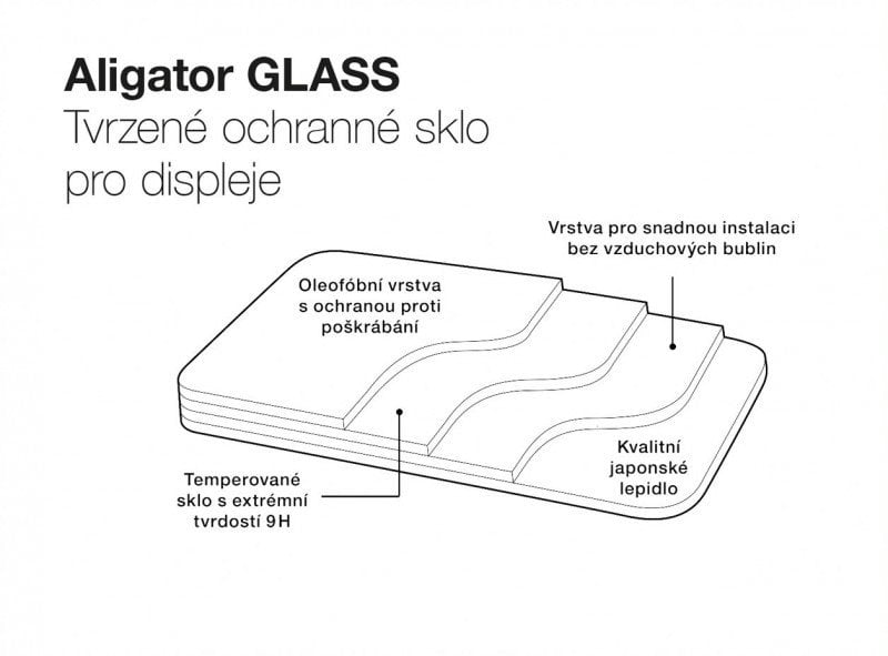 Aligator ochrana displeje GLASS pro Samsung Galaxy A13 4G