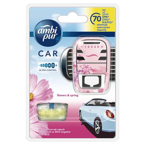 AmbiPur Car strojek + náplň Flowers & Spring 7ml