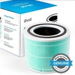 Anitalergénny filter Levoit pre Core300S a Core300