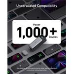 Anker 737 24000 mAh powerbank (A1289011)