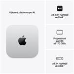 Apple Mac mini, M6 chip, 12-core CPU, 12-core GPU, 16GB, 256GB SSD