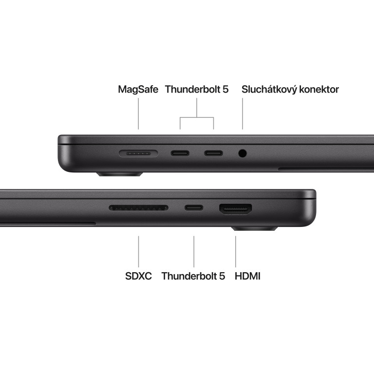 Apple MacBook Pro 16'' (MX2X3CZ/A)