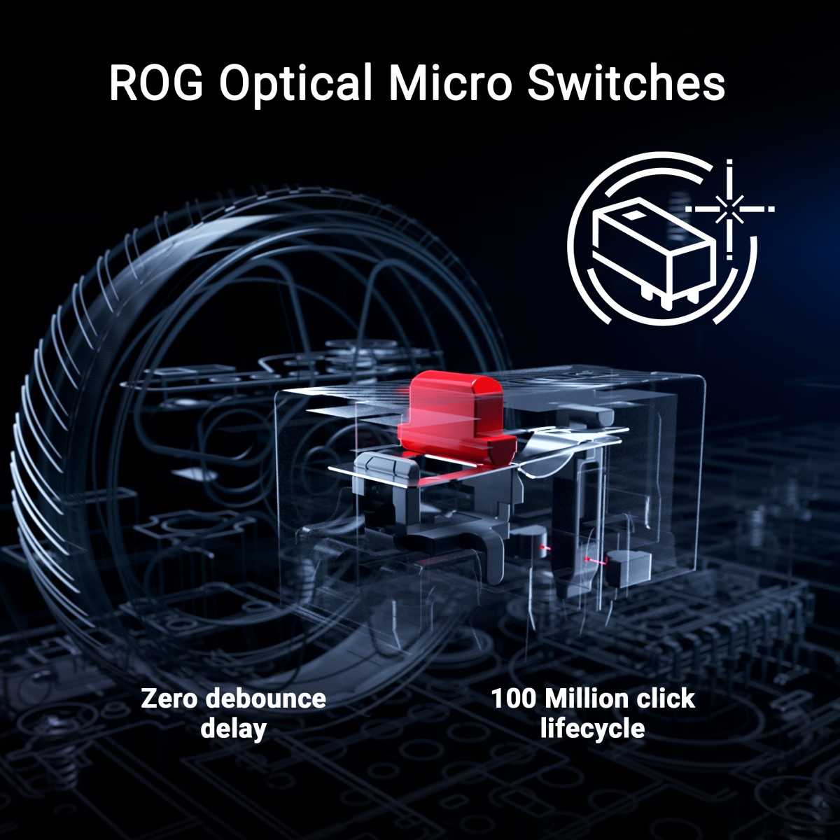 ASUS ROG Keris II Ace, biela