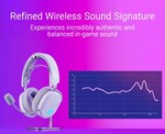 ASUS ROG Pelta, biela