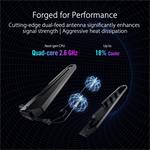 ASUS ROG Rapture GT-BE98