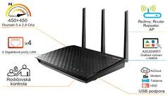 ASUS RT-N66U