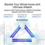 ASUS ZenWifi BD4 1-pack