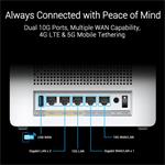 ASUS ZenWifi BQ16 (2 balenia)