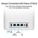ASUS ZenWifi BT10 3-pack, Rozšíriteľný router WiFi7