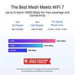 ASUS ZenWifi BT8 1-pack, rozširujúci router WiFi7