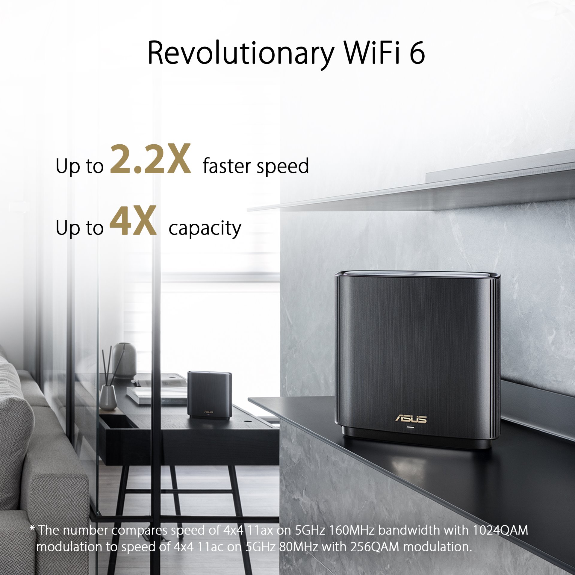 ASUS ZenWiFi XT8 (2-pk) - WiFi Mesh 90IG0590-MO3G60