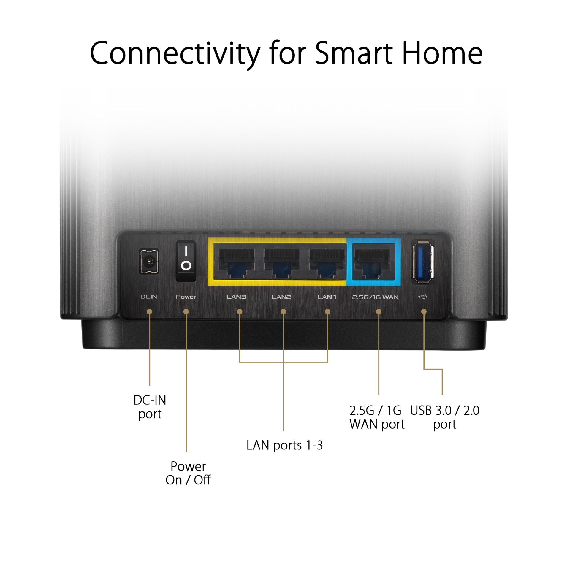 ASUS ZenWiFi XT8 (2-pk) - WiFi Mesh 90IG0590-MO3G60