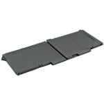 AVACOM batéria pre Dell Latitude 5420, 5520 Li-Pol 15,2V 4145mAh 63Wh