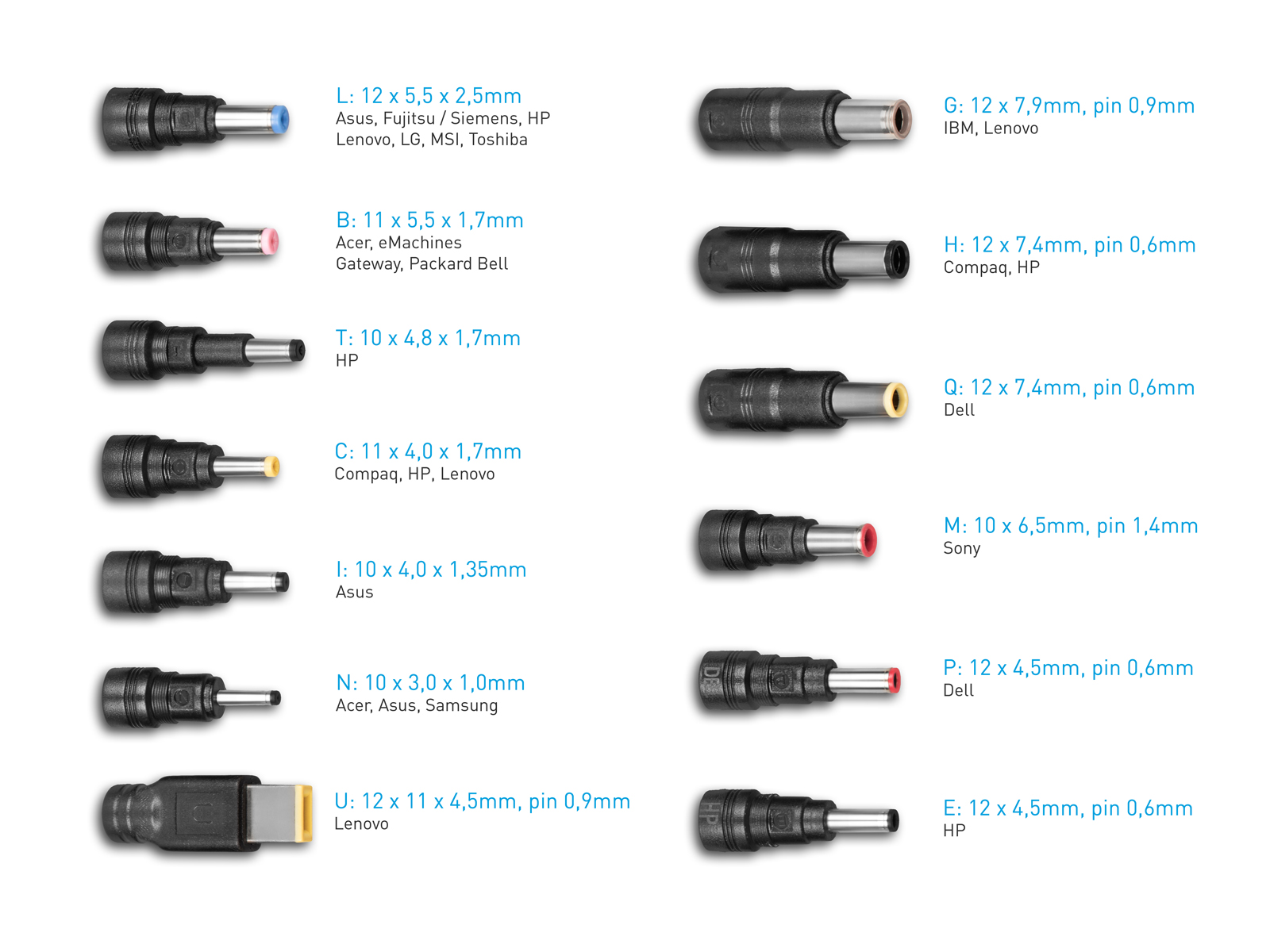 Avacom Nabíjecí autoadaptér USB Type-C 65W Power Delivery