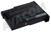 AVACOM NODE-I500-082