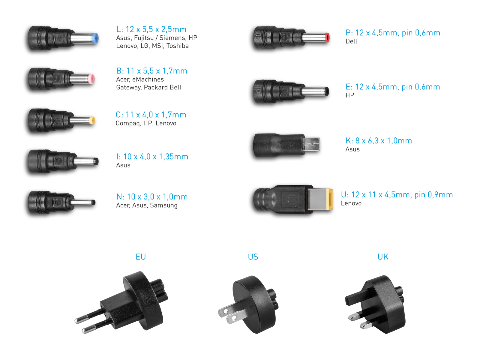 AVACOM QuickTIP 45W - univerzální adaptér pro notebooky + 9 konektorů