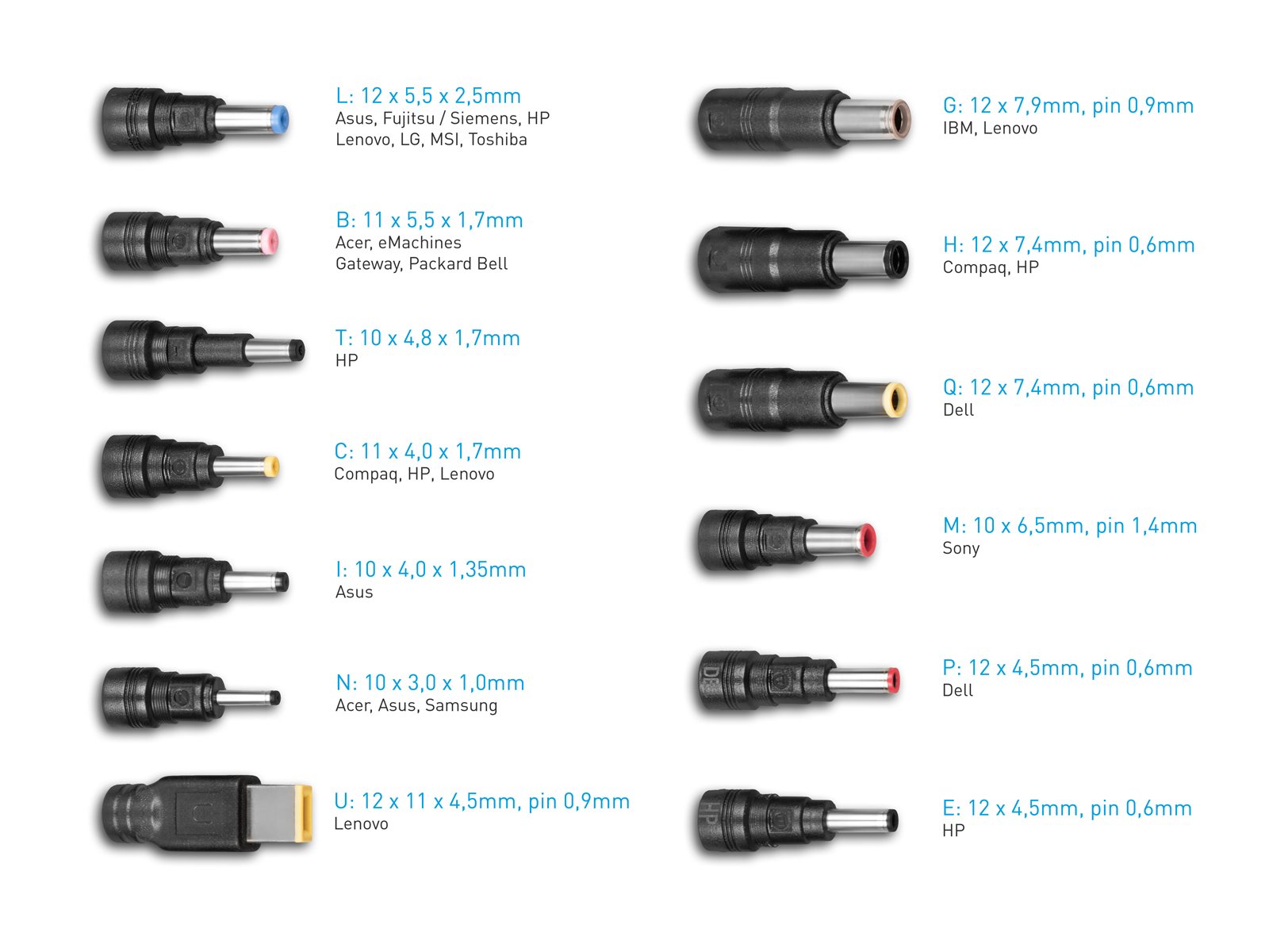 AVACOM QuickTIP 65W - univerzálny adaptér pre notebooky + 13 konektorov ADAC-UNV-A65W