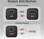 AXAGON ACU-PQ100, GaN nabíječka do sítě 100W, USB-A + USB-C, černá