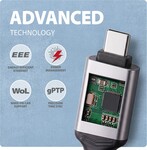 AXAGON ADE-CM15, USB-C Gigabit Ethernet adaptér (1,5m)