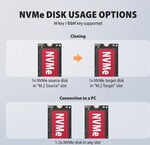 AXAGON ADSA-M2C22L, USB-C 20Gbps dokovací stanice pro 2× M.2 NVMe SSD s funkcí klonování