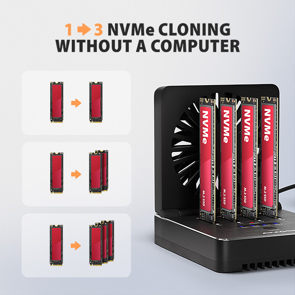 AXAGON ADSA-M2C44, dokovacia stanica USB4 pre 4× M.2 NVMe SSD s funkciou klonovania