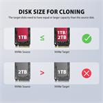 AXAGON ADSA-M2C44, dokovacia stanica USB4 pre 4× M.2 NVMe SSD s funkciou klonovania