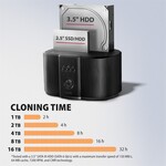 AXAGON ADSA-SC, USB-C 5Gbps dokovací stanice