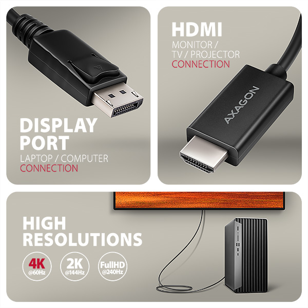 AXAGON RVD-HI20C2, DisplayPort -> HDMI 2.0b redukcia / kábel 1,8 m, 4K/60Hz