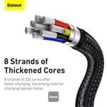 Baseus Cafule Series USB-C samec na USB-C samec Nabíjací/datový kábel s kovovými koncovkami 100W 2m, čierny