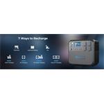 Batériový generátor BLUETTI AC200MAX, kapacita 2048 Wh, batéria LiFePO4
