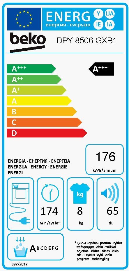 Beko DPY 8506 GXB1