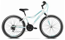 BEST Roxy JR white/turqoise glosssy