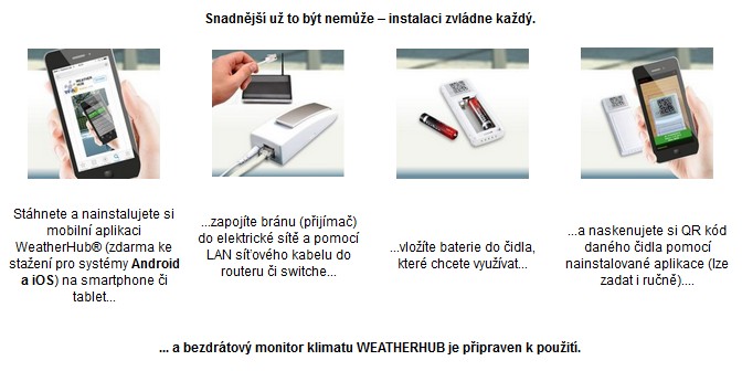 Bezdrátový monitor klimatu WEATHERHUB - startovní balíček č. 4