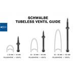 Bezdušový ventil Schwalbe 80 mm sada 2 ks