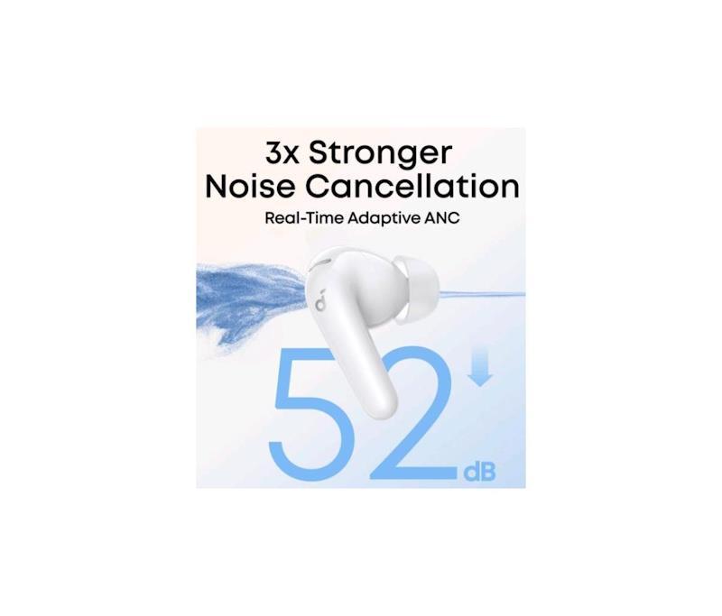Bluetooth sluchátka Anker soundcore R60i bílá