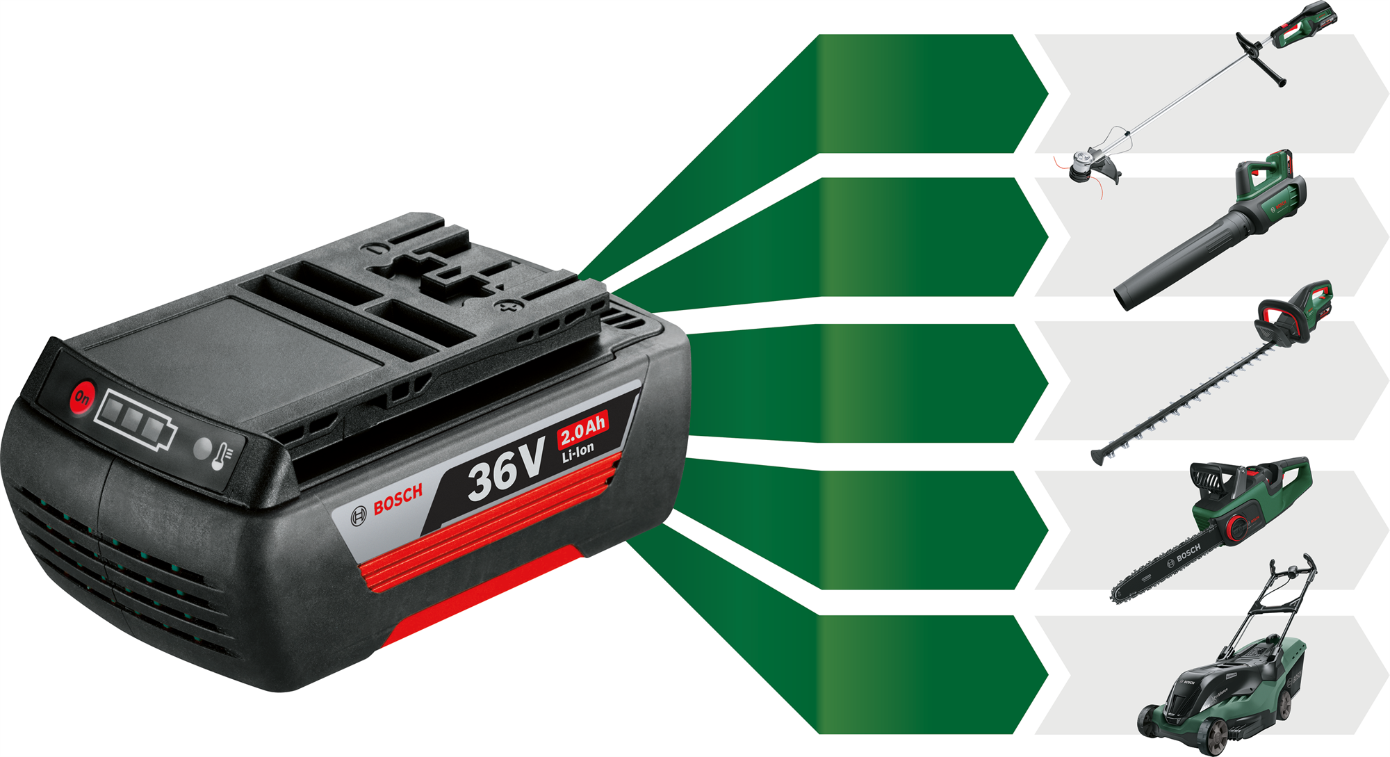 Bosch AdvancedBrushCut 36V-23-750 (0.600.8C1.K02)