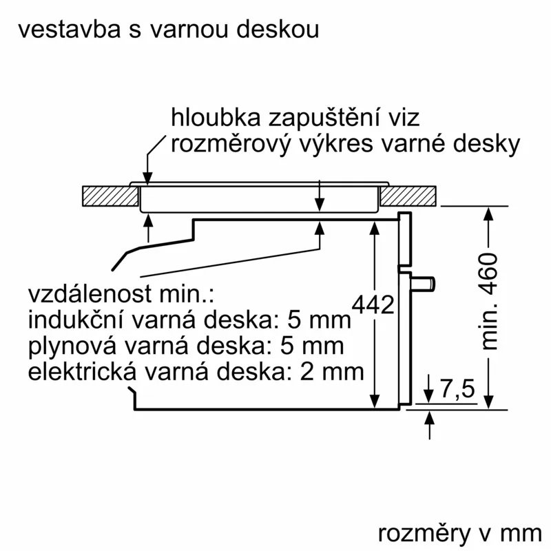 Bosch CSG7361B1