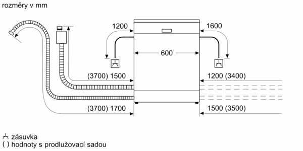 Bosch SMS6ECI03E