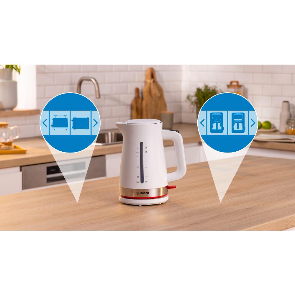 BOSCH TWK4M221 MyMoment