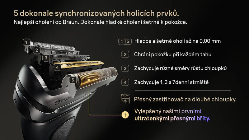 Braun SERIES 9 PRO+ CombiPack 96M Náhradní hlavice