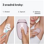 Braun Silk-expert Mini PL1100