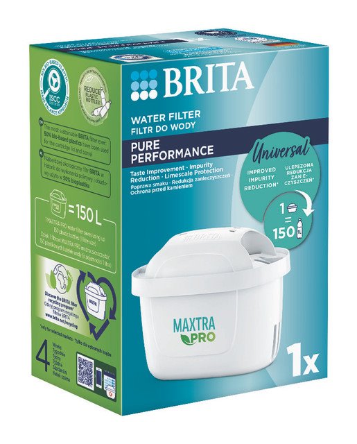 Brita Vodné filtre BRITA MAXTRApro PO 2024 1 ks