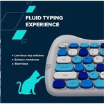 CANYON Kitty edice HSET-W6, bezdrátový SET klávesnice + optická myš + ochranné pouzdro + podložka, růžová