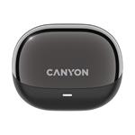 CANYON OWS Ear Clips headset OnFlow 14 Černá